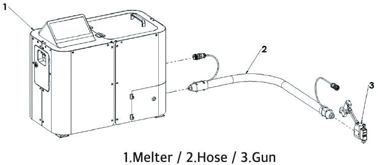 Melter/Hose/Gun img